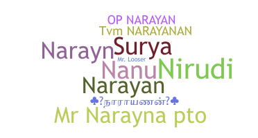 နာမ်မြောက်မည့်အမည် - Narayanan