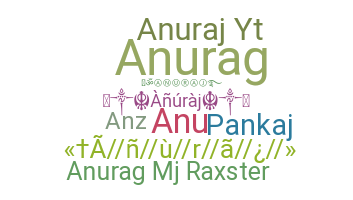 နာမ်မြောက်မည့်အမည် - Anuraj