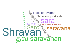 နာမ်မြောက်မည့်အမည် - Saravanan
