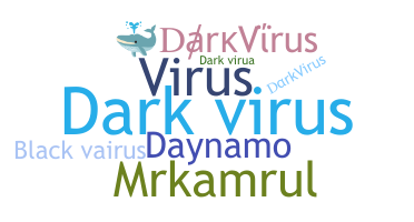 နာမ်မြောက်မည့်အမည် - DarkVirus
