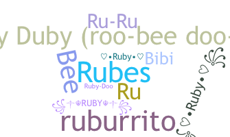 နာမ်မြောက်မည့်အမည် - Ruby