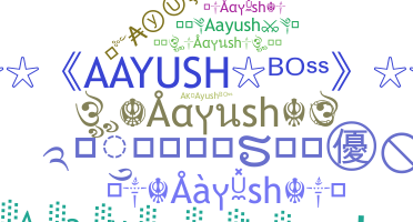 နာမ်မြောက်မည့်အမည် - aayush