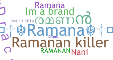 နာမ်မြောက်မည့်အမည် - Ramanan