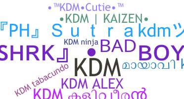 နာမ်မြောက်မည့်အမည် - kdm