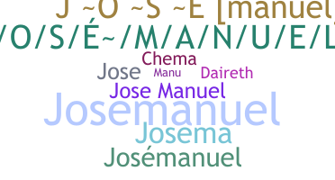 နာမ်မြောက်မည့်အမည် - josemanuel