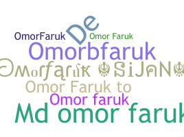နာမ်မြောက်မည့်အမည် - Omorfaruk