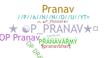နာမ်မြောက်မည့်အမည် - Oppranav