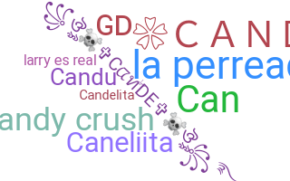နာမ်မြောက်မည့်အမည် - Candela
