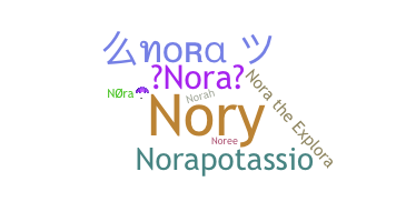 နာမ်မြောက်မည့်အမည် - Nora