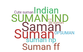နာမ်မြောက်မည့်အမည် - Sumam