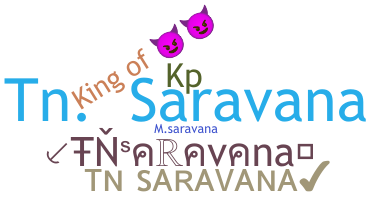 နာမ်မြောက်မည့်အမည် - Tnsaravana