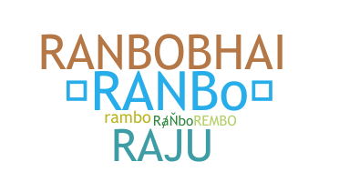 နာမ်မြောက်မည့်အမည် - Ranbo