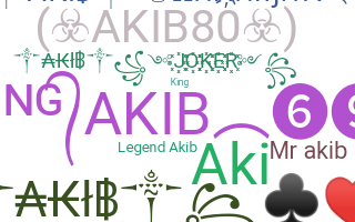 နာမ်မြောက်မည့်အမည် - Akib
