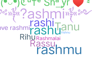 နာမ်မြောက်မည့်အမည် - Rashmi