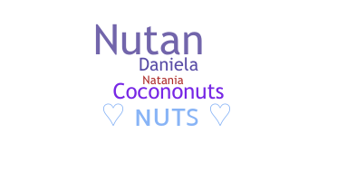 နာမ်မြောက်မည့်အမည် - nuts