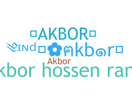 နာမ်မြောက်မည့်အမည် - akbor