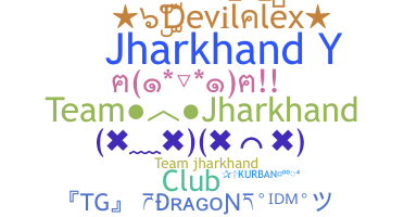 နာမ်မြောက်မည့်အမည် - TeamJharkhand