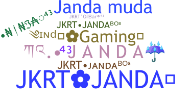 နာမ်မြောက်မည့်အမည် - JandaMuda