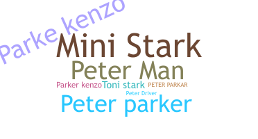 နာမ်မြောက်မည့်အမည် - peterparker