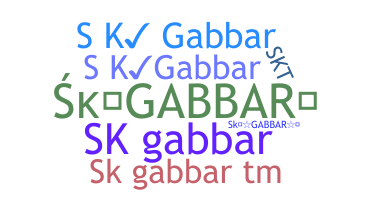နာမ်မြောက်မည့်အမည် - SKgabbar