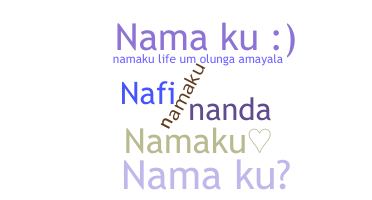 နာမ်မြောက်မည့်အမည် - Namaku