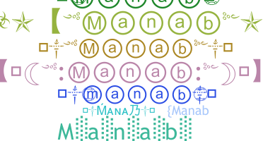 နာမ်မြောက်မည့်အမည် - Manab