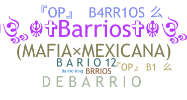 နာမ်မြောက်မည့်အမည် - Barrios