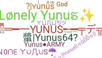နာမ်မြောက်မည့်အမည် - Yunus