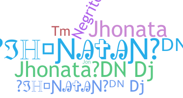နာမ်မြောက်မည့်အမည် - jhonata