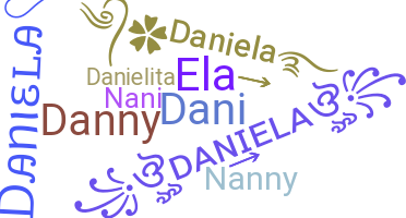 နာမ်မြောက်မည့်အမည် - Daniela