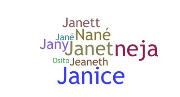 နာမ်မြောက်မည့်အမည် - Janeth