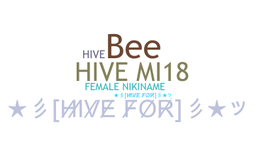 နာမ်မြောက်မည့်အမည် - Hive