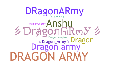 နာမ်မြောက်မည့်အမည် - DragonArmy