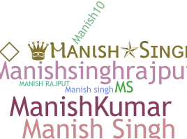 နာမ်မြောက်မည့်အမည် - ManishSingh