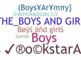 နာမ်မြောက်မည့်အမည် - Boysandgirls