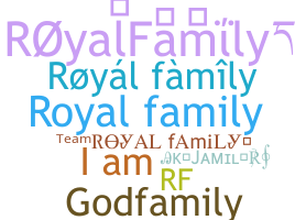 နာမ်မြောက်မည့်အမည် - RoyalFamily