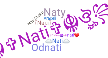 နာမ်မြောက်မည့်အမည် - Nati