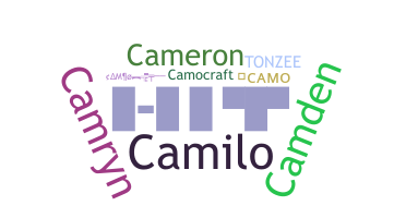 နာမ်မြောက်မည့်အမည် - Camo