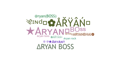 နာမ်မြောက်မည့်အမည် - Aryanboss