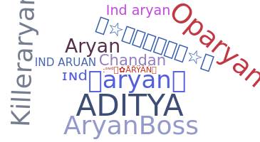 နာမ်မြောက်မည့်အမည် - Indaryan