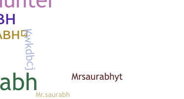 နာမ်မြောက်မည့်အမည် - mrsaurabh