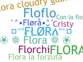 နာမ်မြောက်မည့်အမည် - Flora