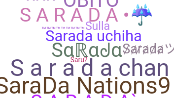 နာမ်မြောက်မည့်အမည် - Sarada