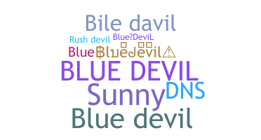 နာမ်မြောက်မည့်အမည် - bluedevil