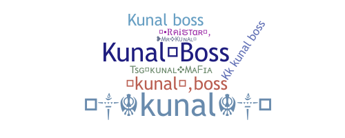 နာမ်မြောက်မည့်အမည် - Kunalboss