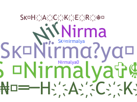 နာမ်မြောက်မည့်အမည် - Nirmalya