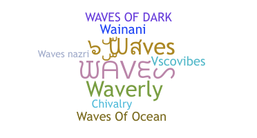 နာမ်မြောက်မည့်အမည် - Waves