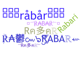 နာမ်မြောက်မည့်အမည် - rabar