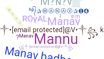 နာမ်မြောက်မည့်အမည် - Manav