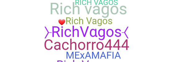 နာမ်မြောက်မည့်အမည် - RichVagos